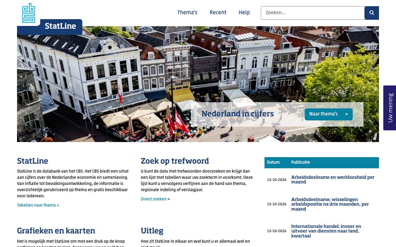 Schermafbeelding van opendata.cbs.nl