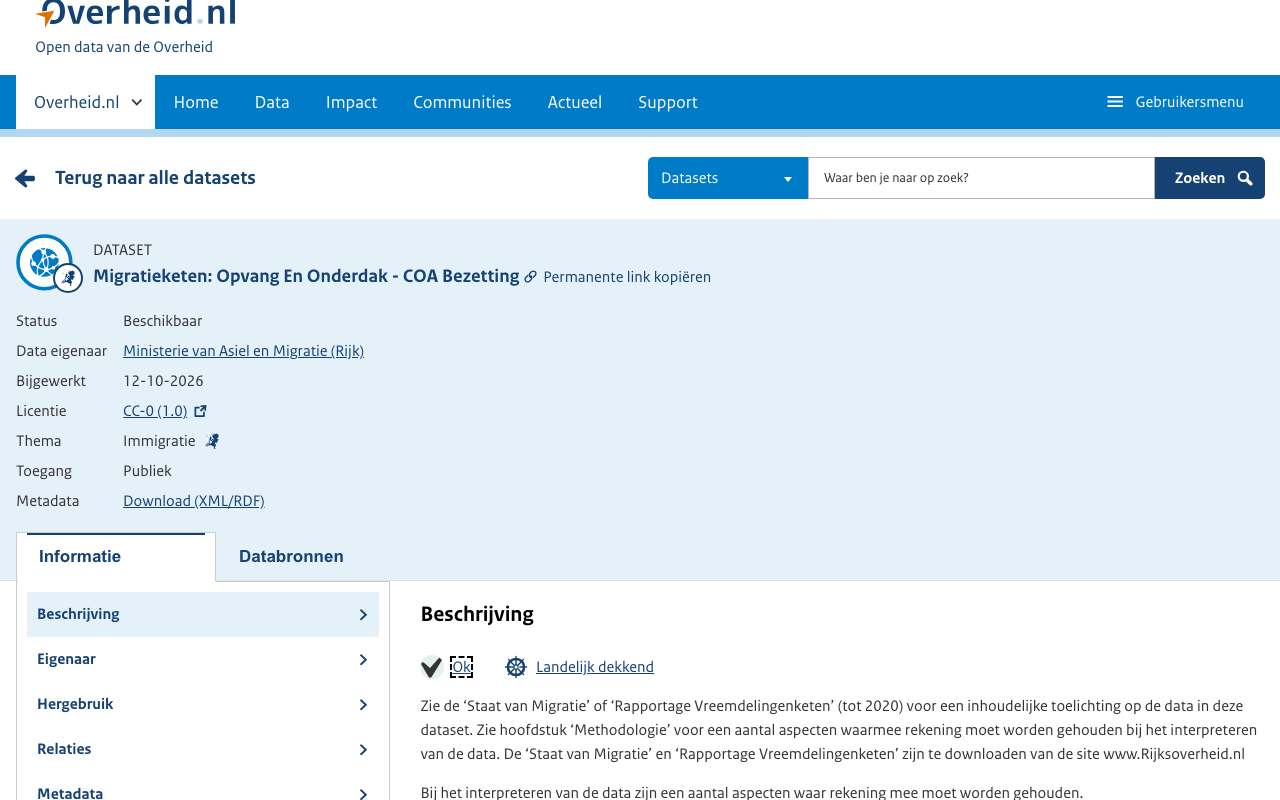 Schermafbeelding van data.overheid.nl