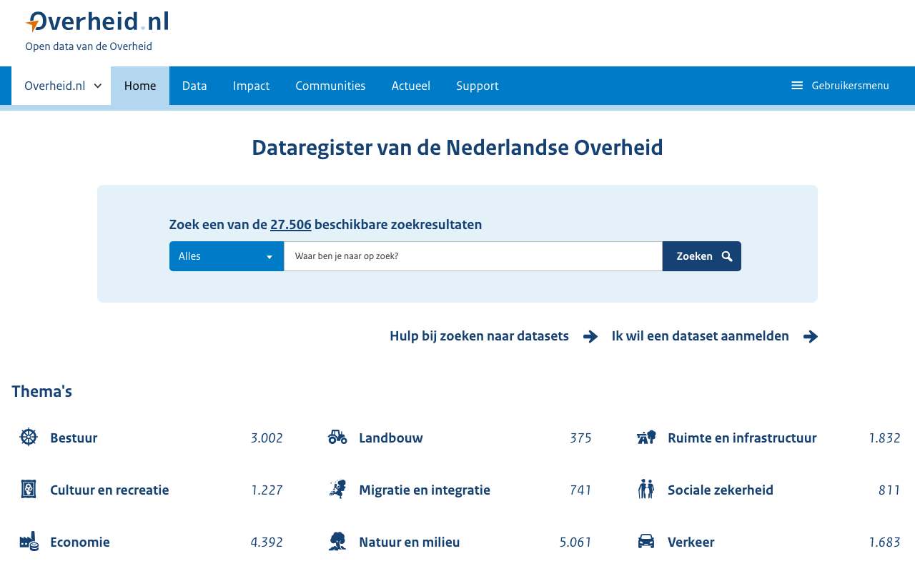 Schermafbeelding van data.overheid.nl