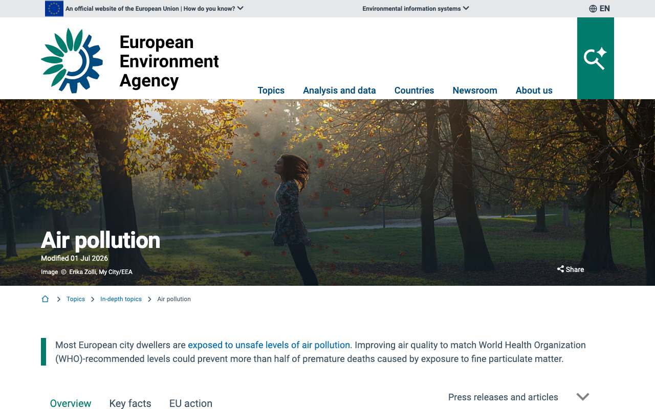 Schermafbeelding van eea.europa.eu