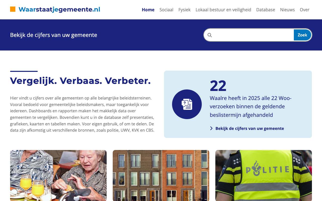Schermafbeelding van waarstaatjegemeente.nl